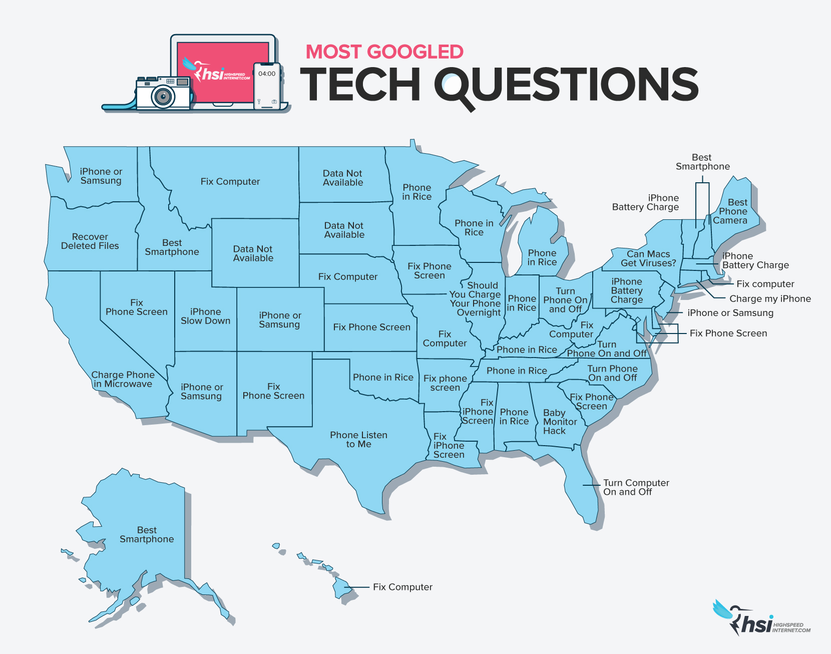 HSI_Tech_Myths_map