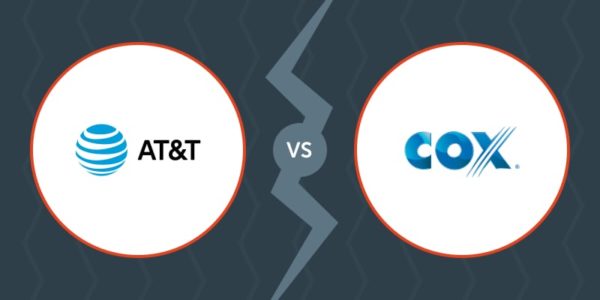 Cox Internet Plans Availability Map Highspeedinternet Com