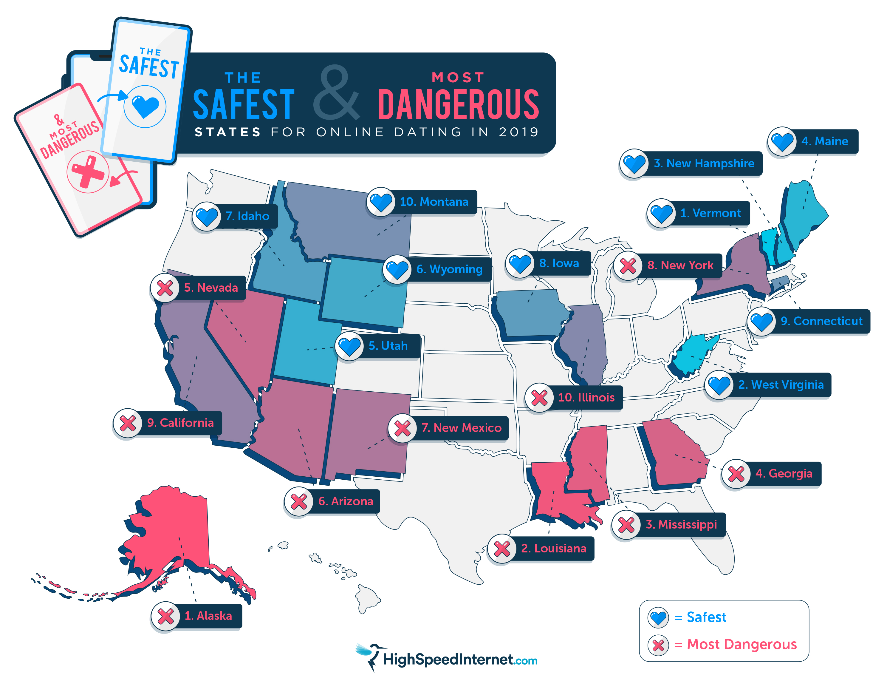 Safest States for Online Dating 2019 Map