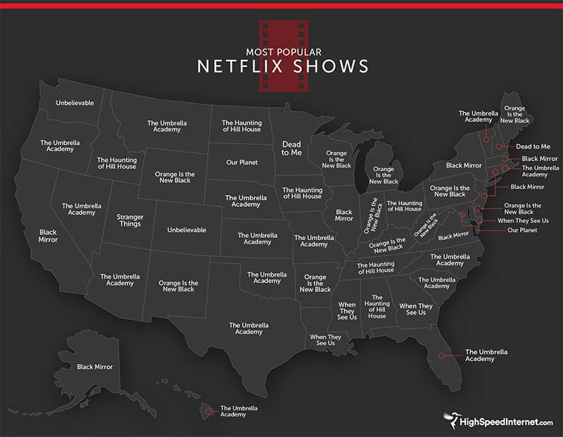 HSI_Netflix-revamp_1.1 The Most Popular Netflix Shows in 2019