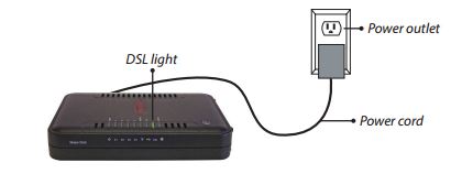windstream-self-install Windstream Self Install