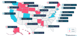 Cities and States with the Fastest and Slowest Internet