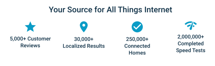 Your source for all things internet Your source for all things internet