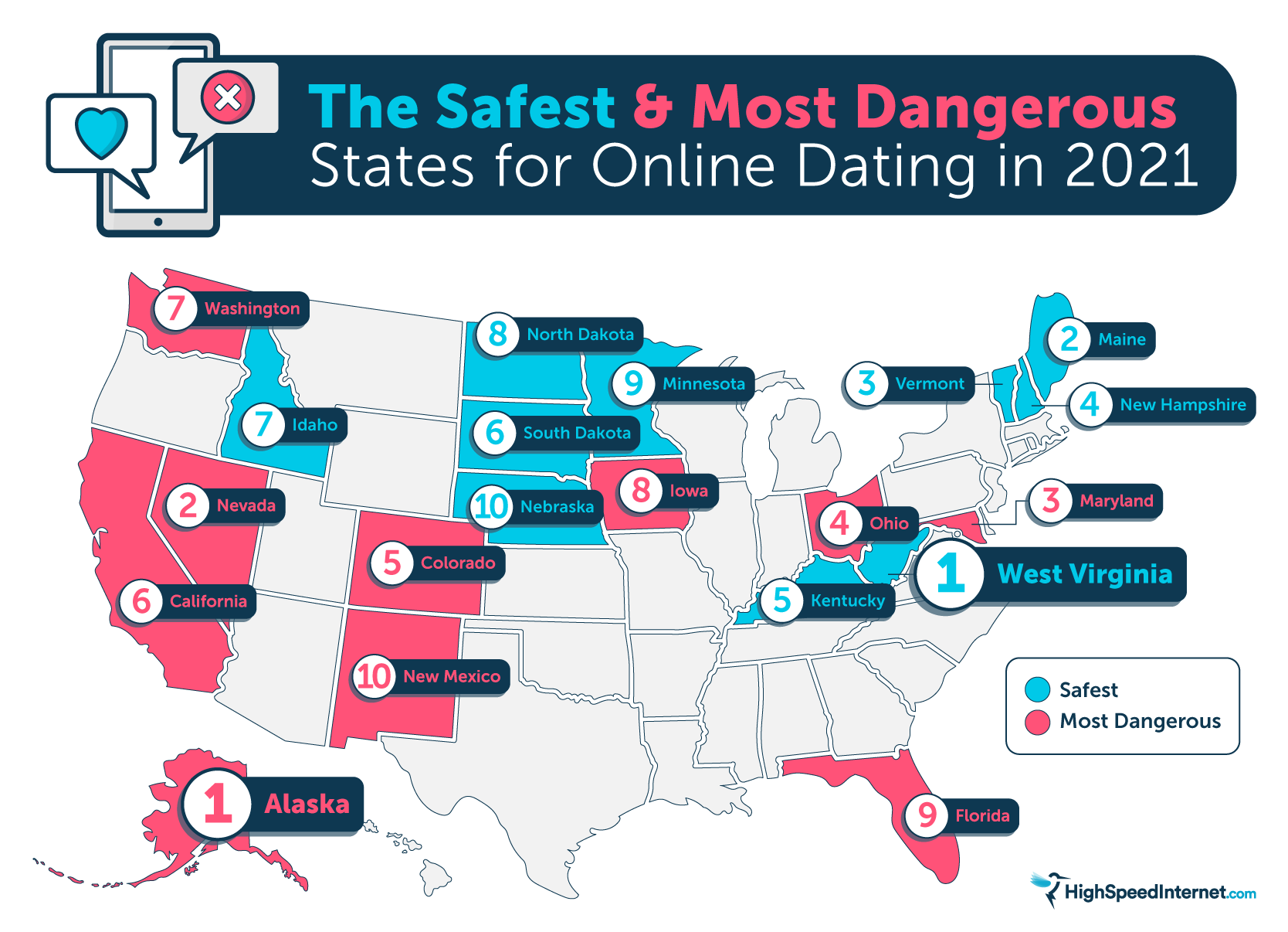 Safest & Most Dangerous States for Online Dating