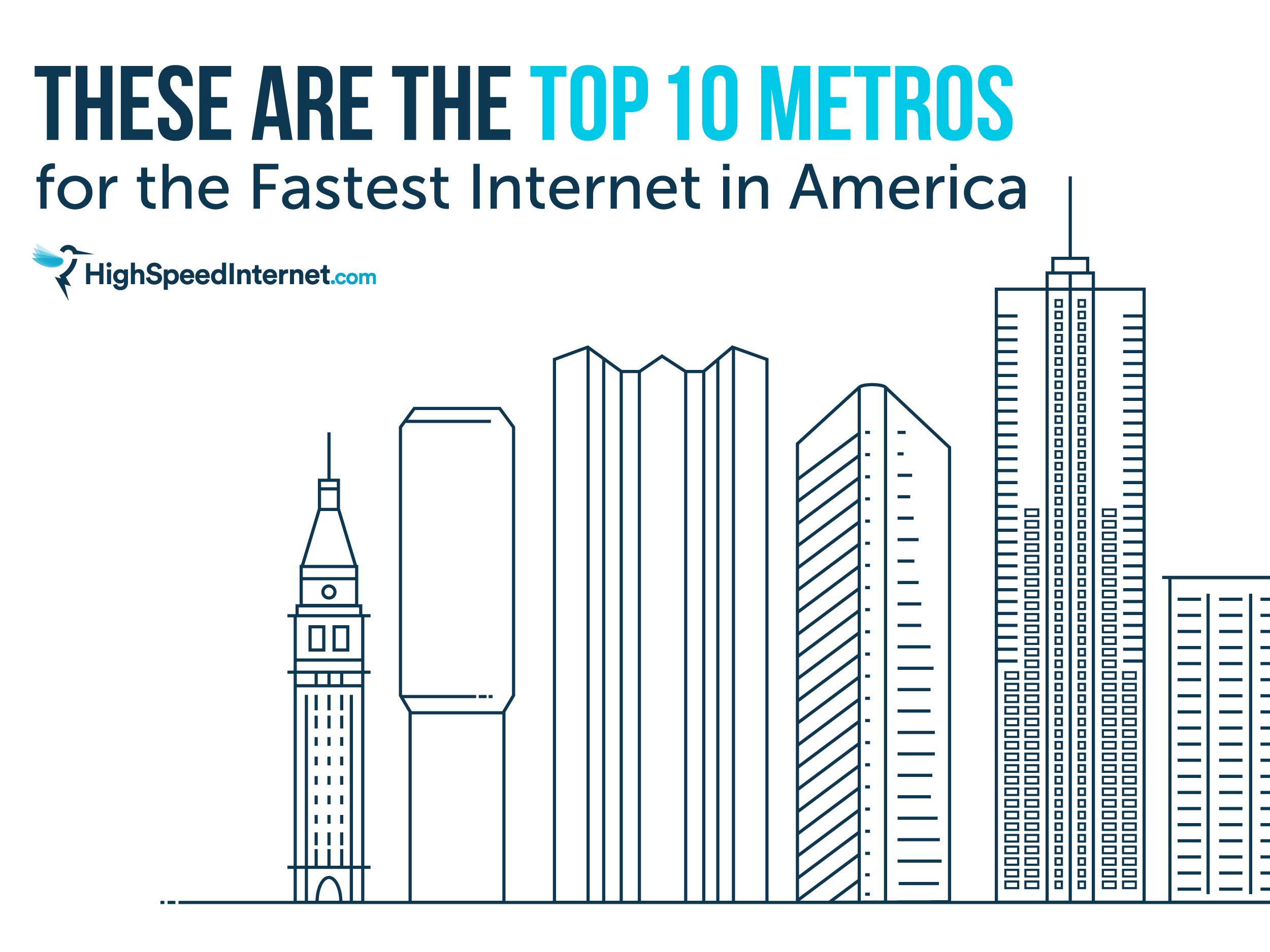 HSI_Fast & Slow Metros for Internet_Social 2