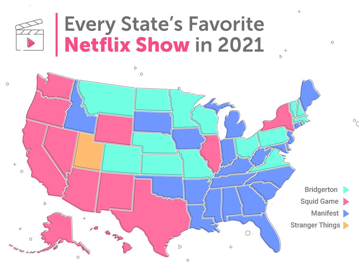 Stranger Things, Bridgerton e mais: As séries da Netflix em 2022