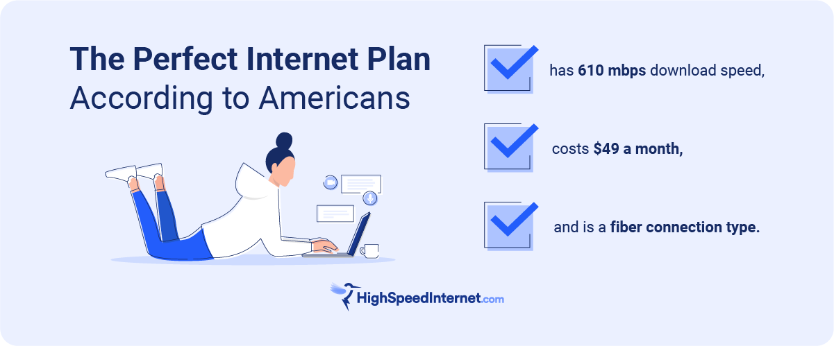 hsi-state-of-the-internet-2023-5