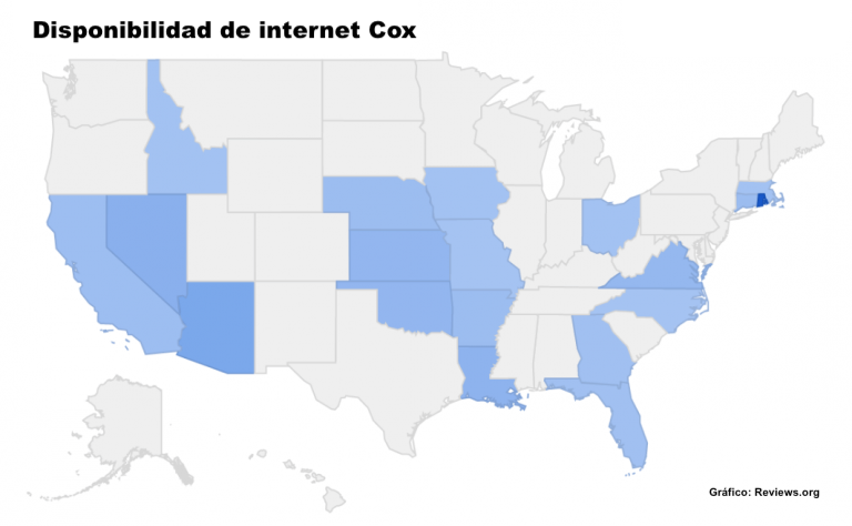 Cobertura Cox Internet