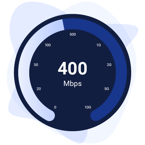 High Speed Internet Wausau Wi