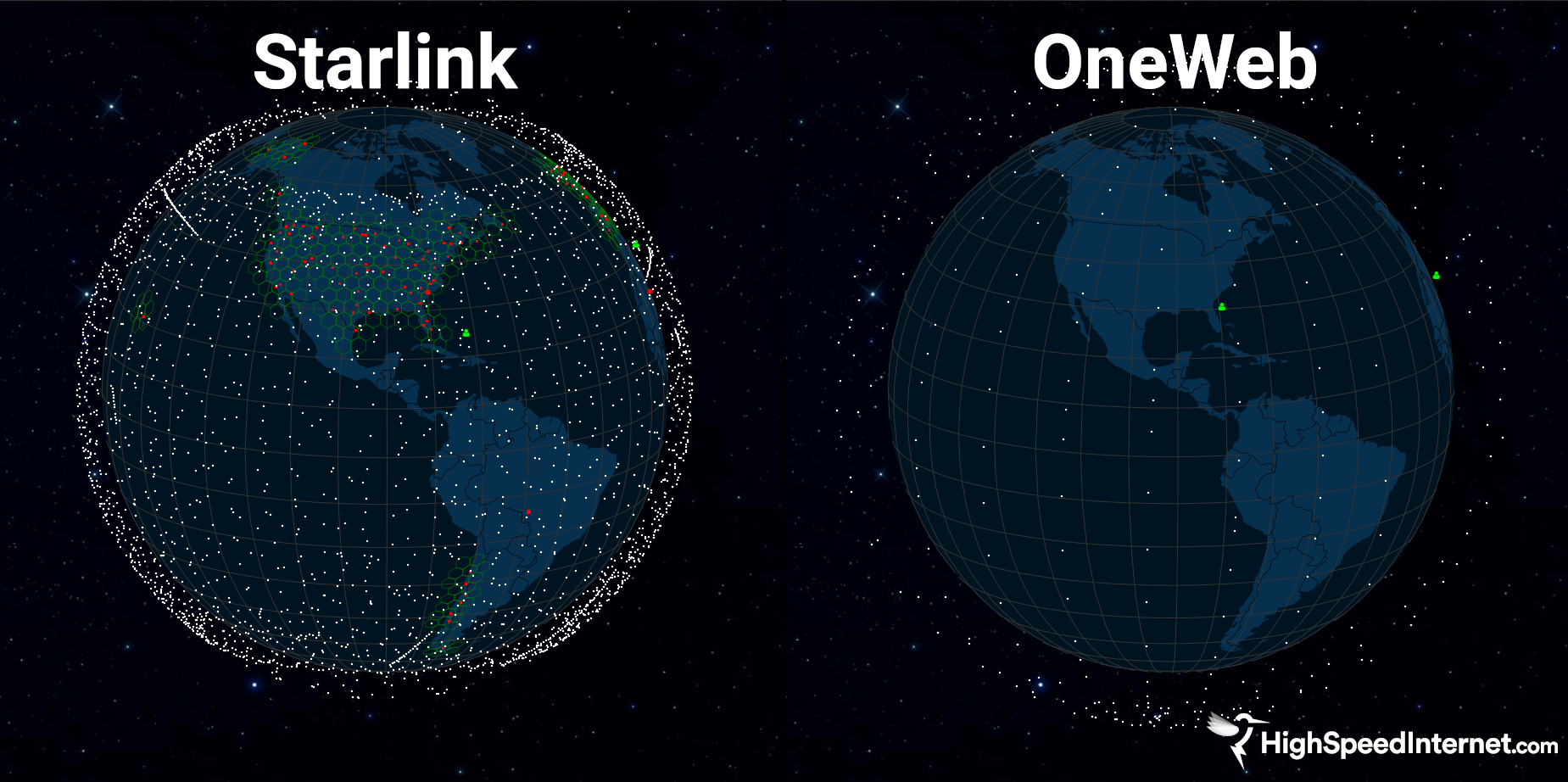 Side by side comparison of satellite configurations between Starlink and OneWeb