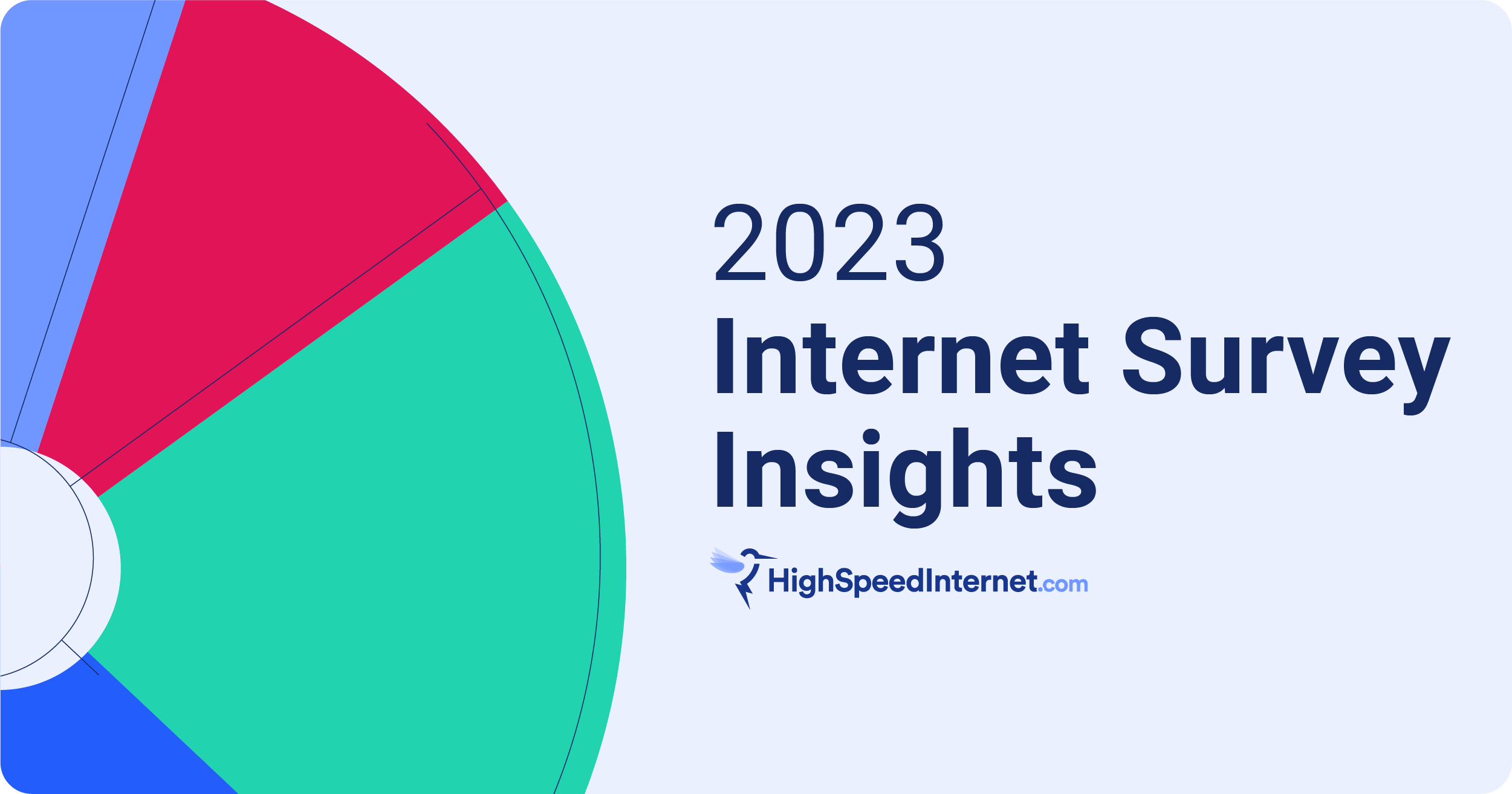 2023 internet survey insights title graphic