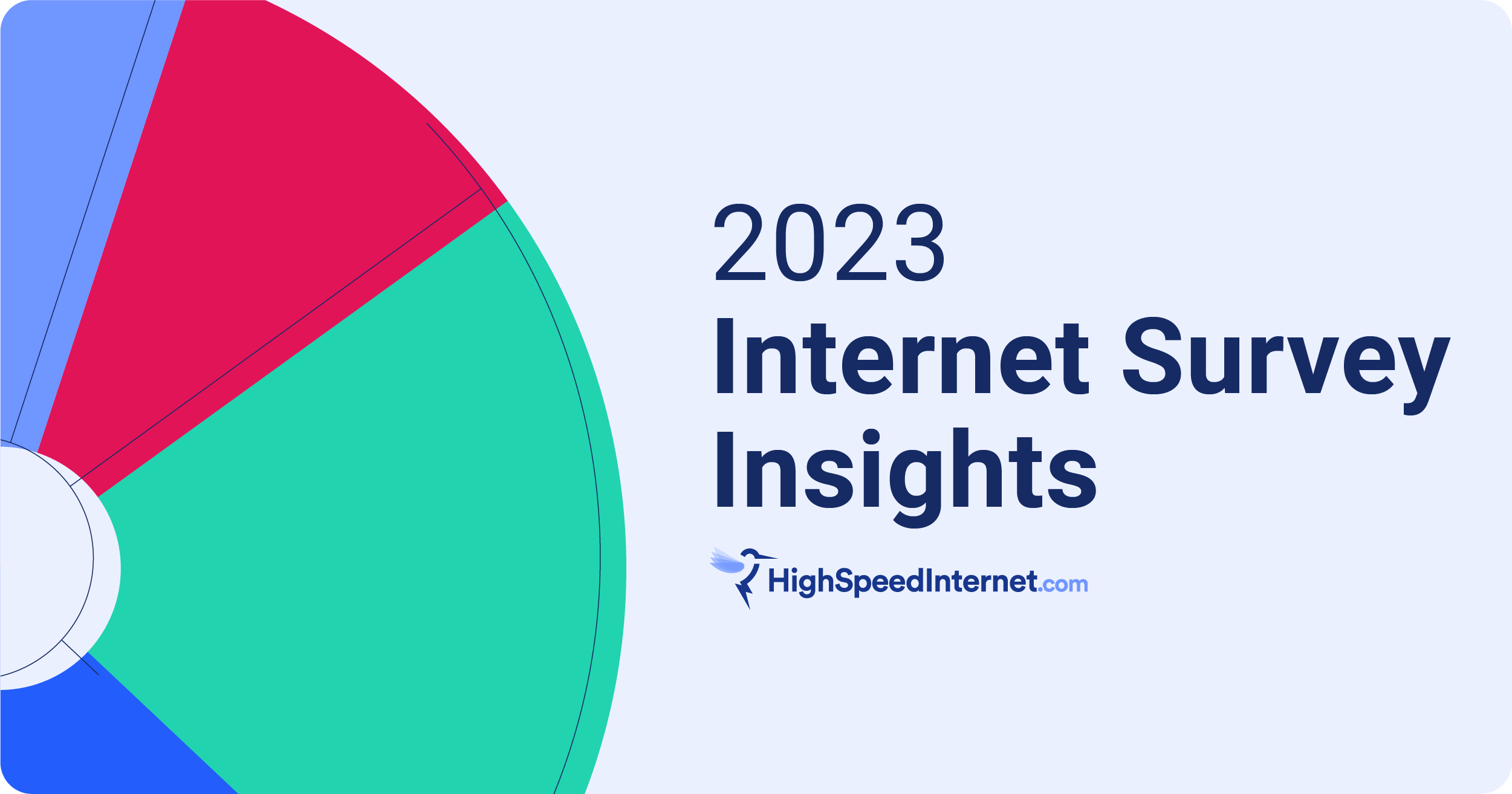 hsi-internet-survey-featured 2023 internet survey insights title graphic