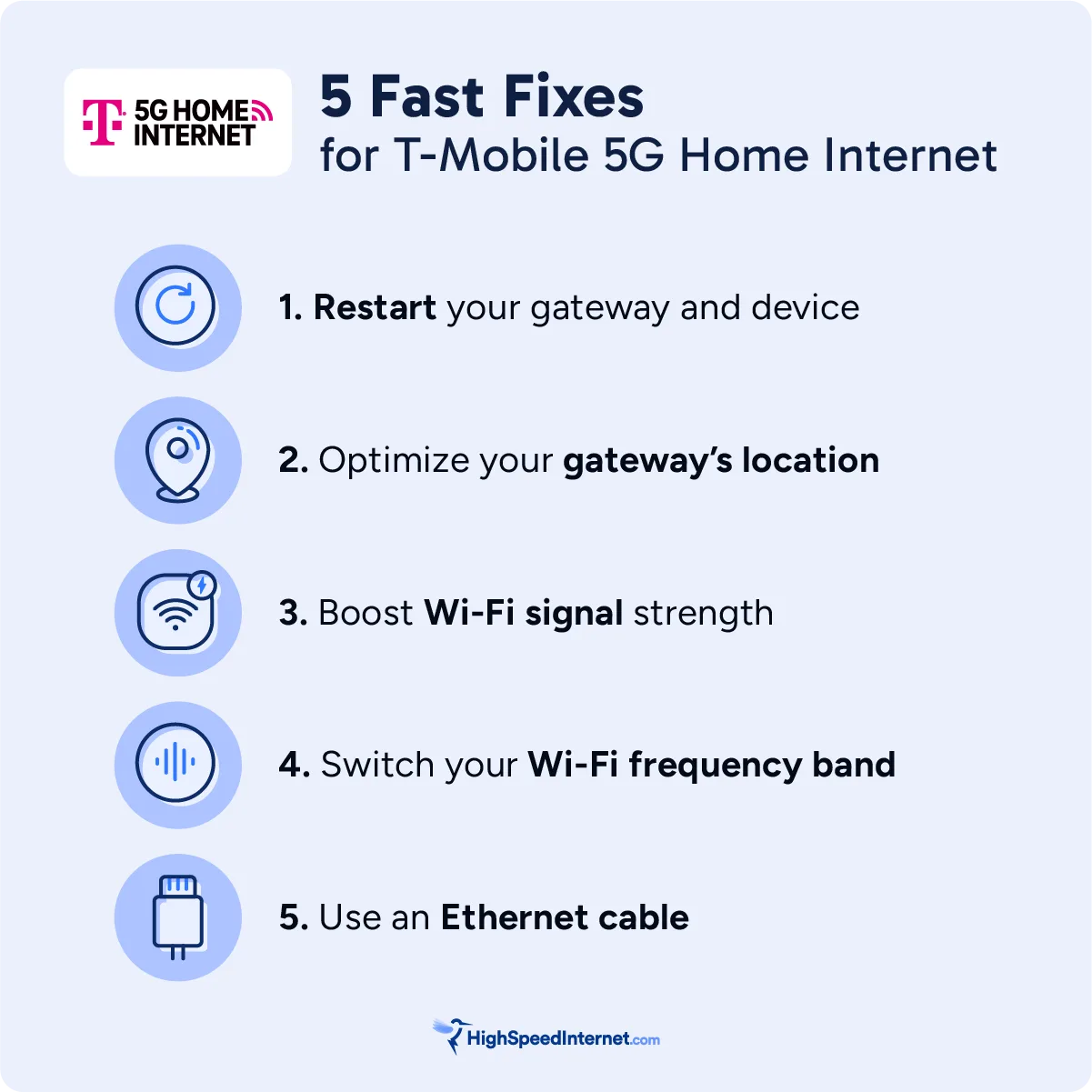 hsi-5-fast-fixes-tmobile-5g-home-internet