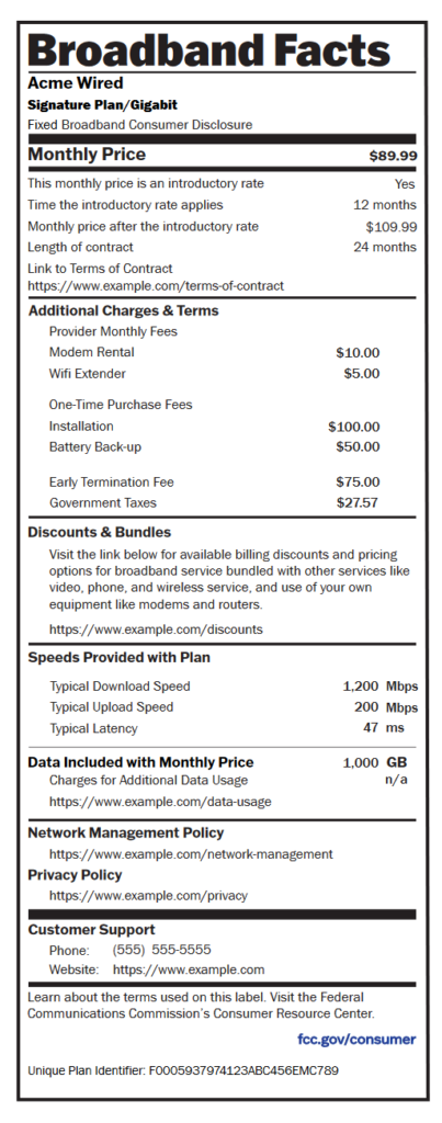Graphic showing nutrition facts for Broadband