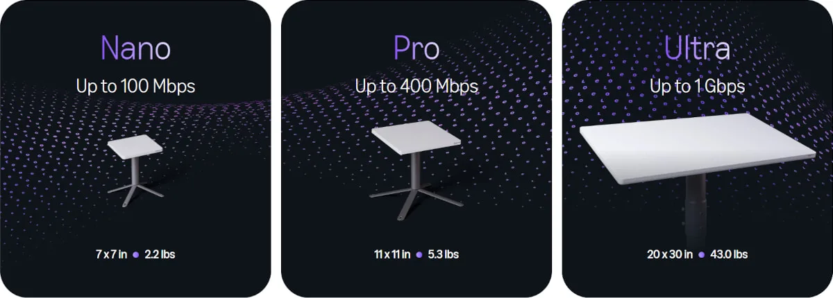 AmazonAntennas2 Amazon Leo Antennas