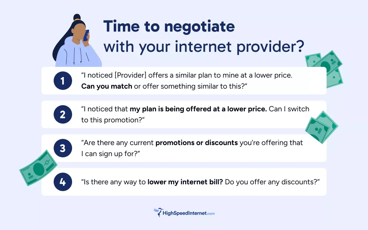 Time to negotiate with your internet provider
