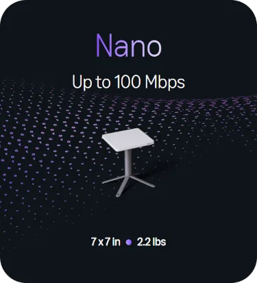 Image of the Amazon Leo Nano Terminal with speeds up to 100Mbps, a size of 7 x 7 inches, and a weight of 2.2lbs.