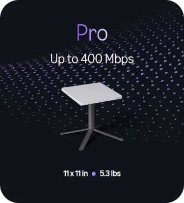 Image of the Amazon Leo Pro Terminal with speeds up to 400Mbps, a size of 11 x 11 inches, and a weight of 5.3lbs.