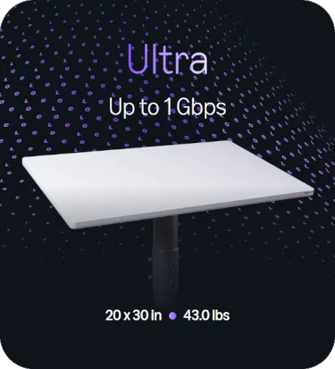 Image of the Amazon Leo Ultra Terminal with speeds up to 1Gbps, a size of 20 x 30 inches, and a weight of 43.0lbs.
