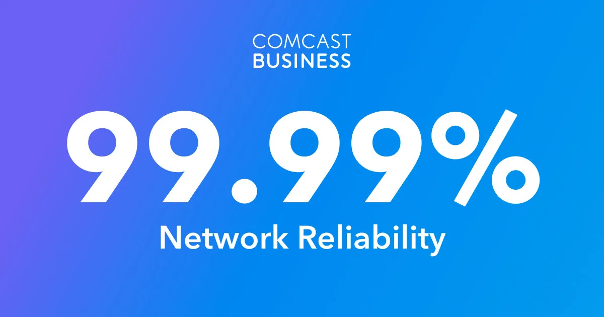 Comcast Business is offering 99.99% network reliability