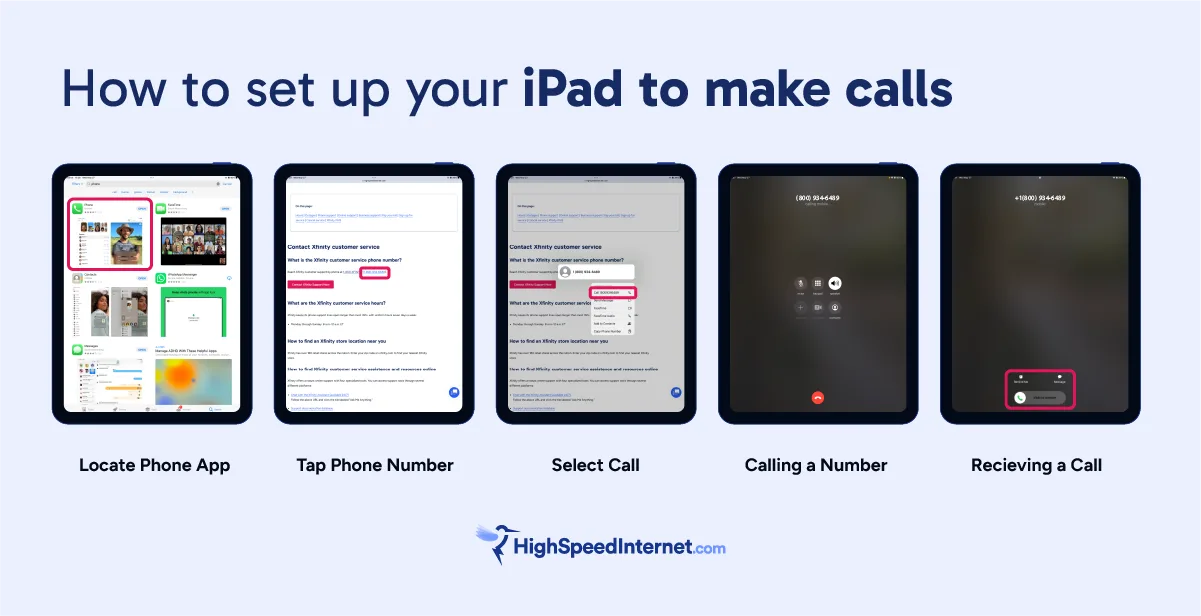 hsi-hsi-how-to-call-911-from-ipad-ipad-setup Screenshots showing how to use your iPad to make a call.