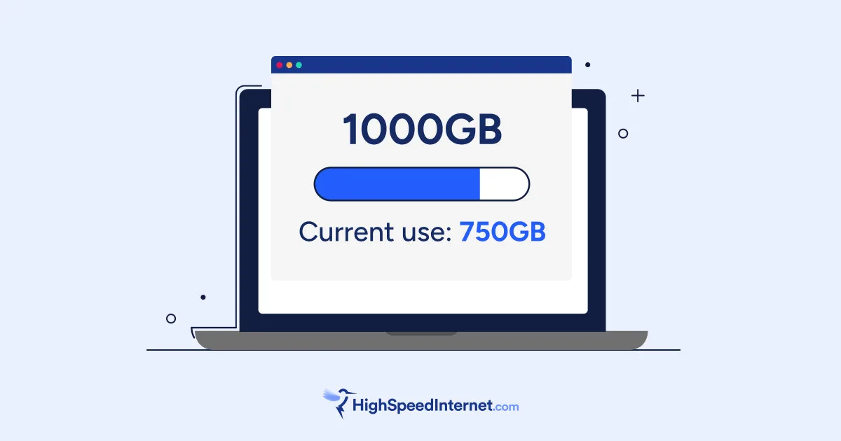 Illustration of a laptop displaying a data progress bar showing 750GB used out of a 1000GB total limit.