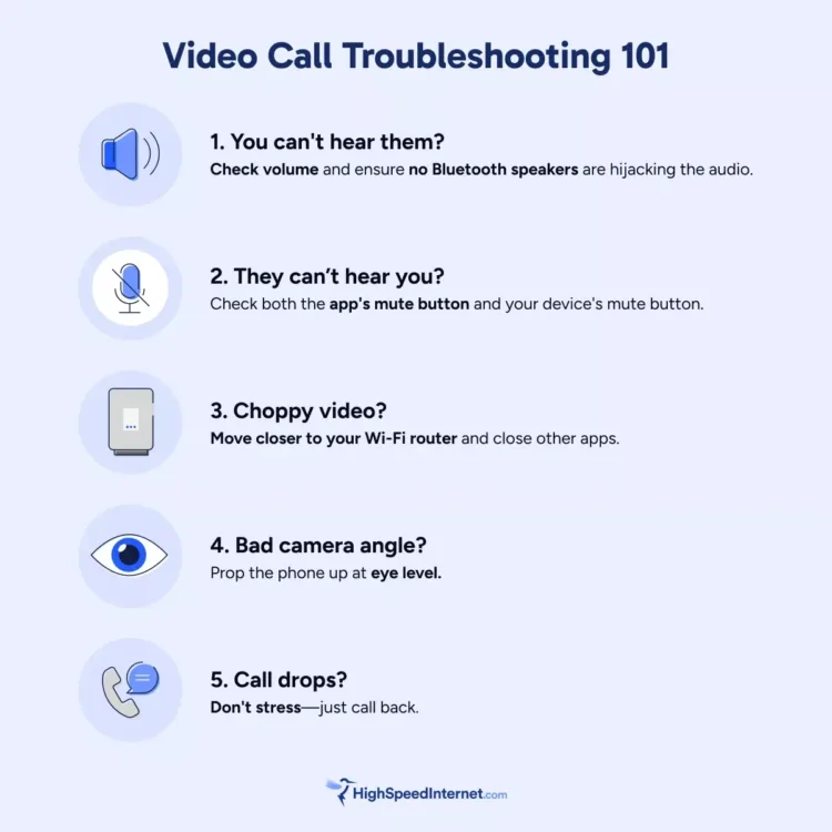Troubleshooting cheat sheet for video calls.