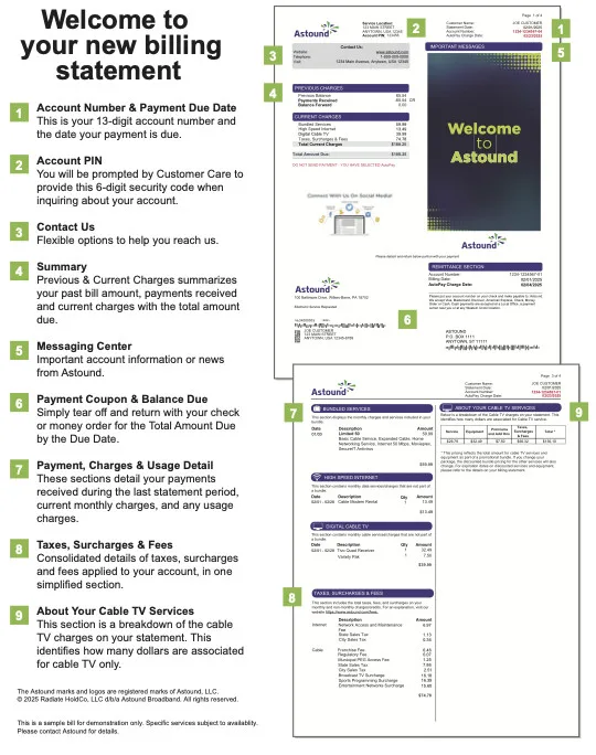 Customer bill for Astound Internet with a legend explaining each section.