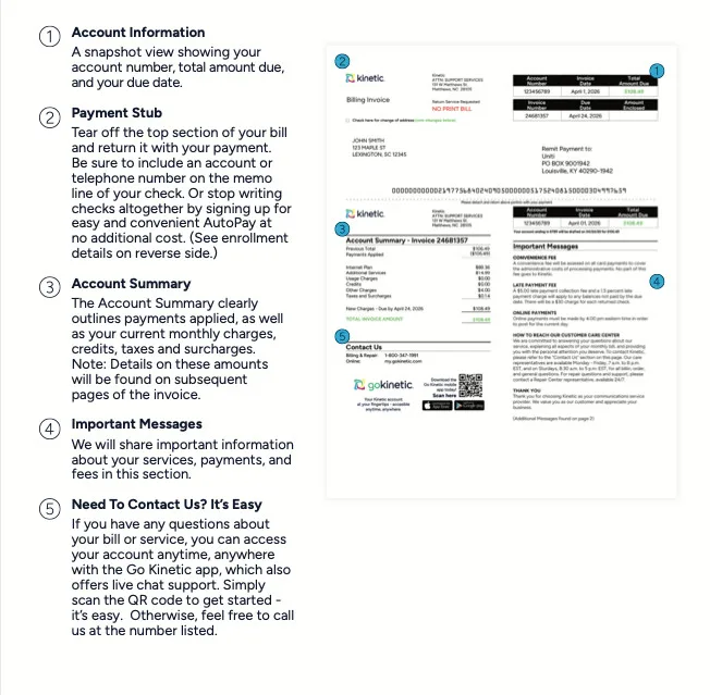 kinetic bill screenshot 2 (1) Examples of a bill for Kinetic Internet